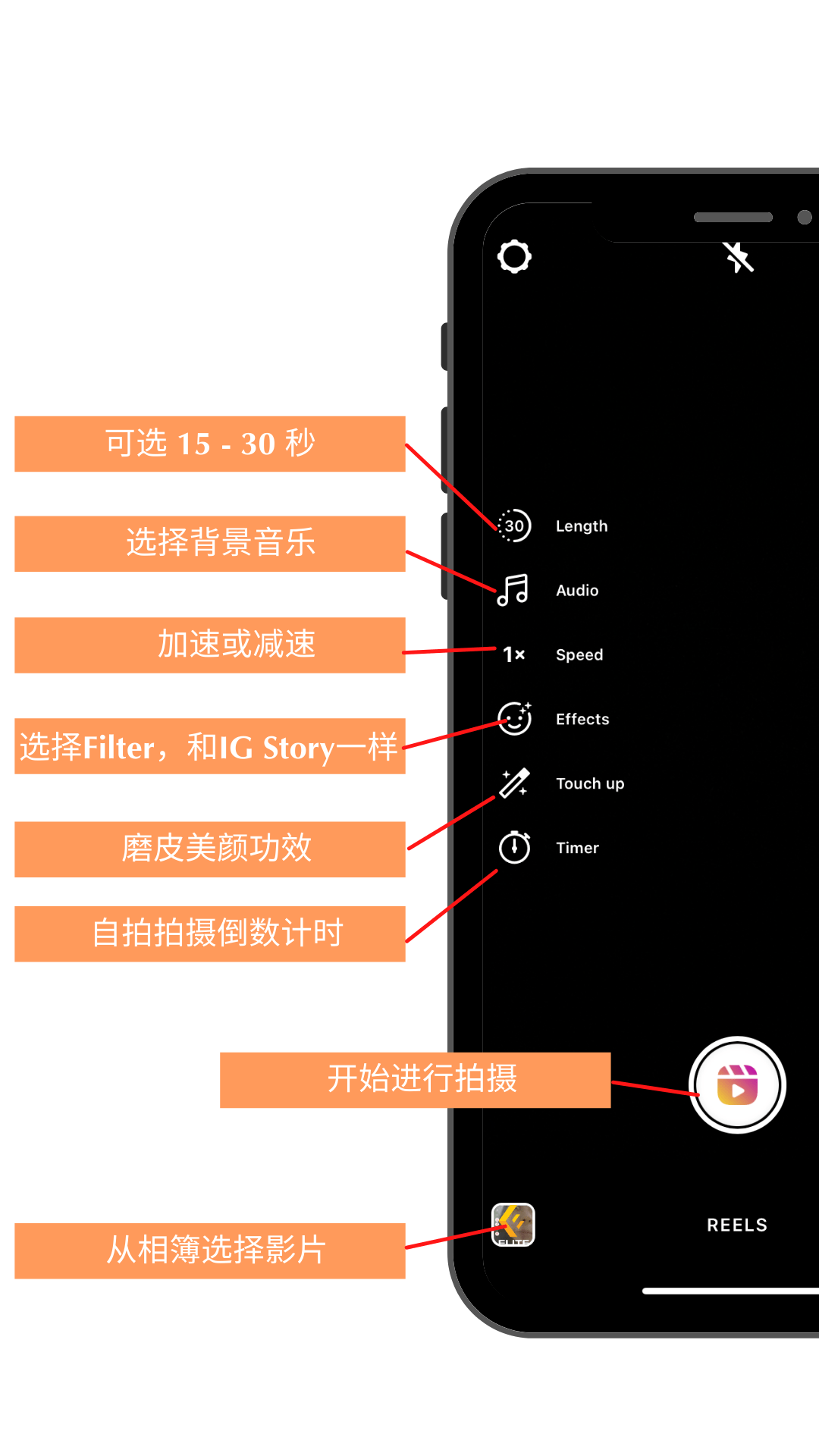 property agent可以在 reels post什么content 2