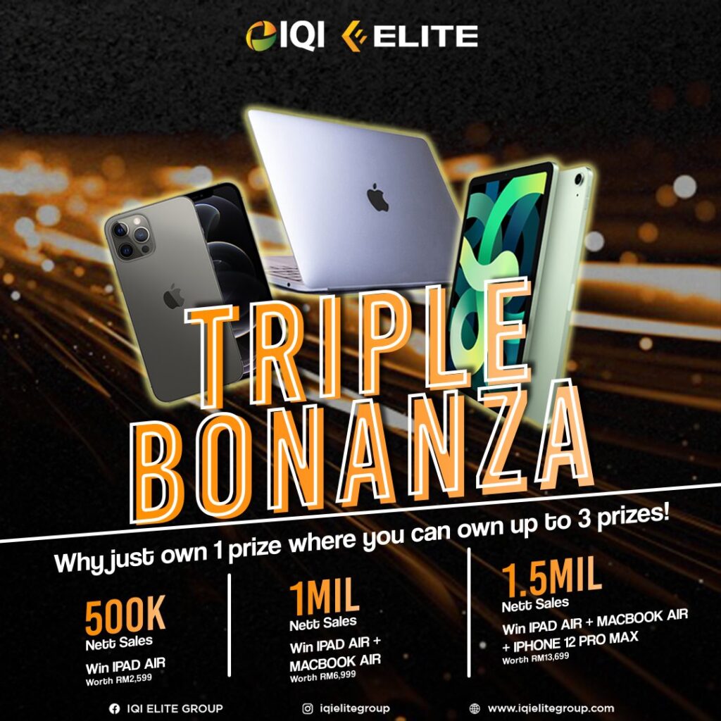 tripple bonanza iqi